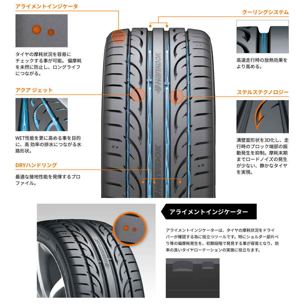 HANKOOK Ventus V12 evo2 K120 205/55R16 94W XL｜うさマートジャパン