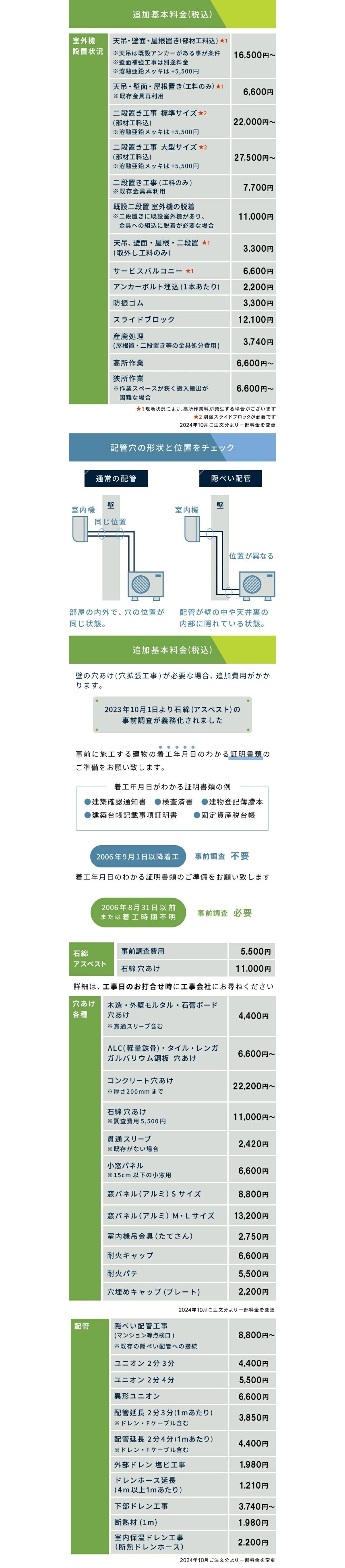 既設エアコン取外/標準取付工事込】日立 白くまくん AJシリーズ 2025年