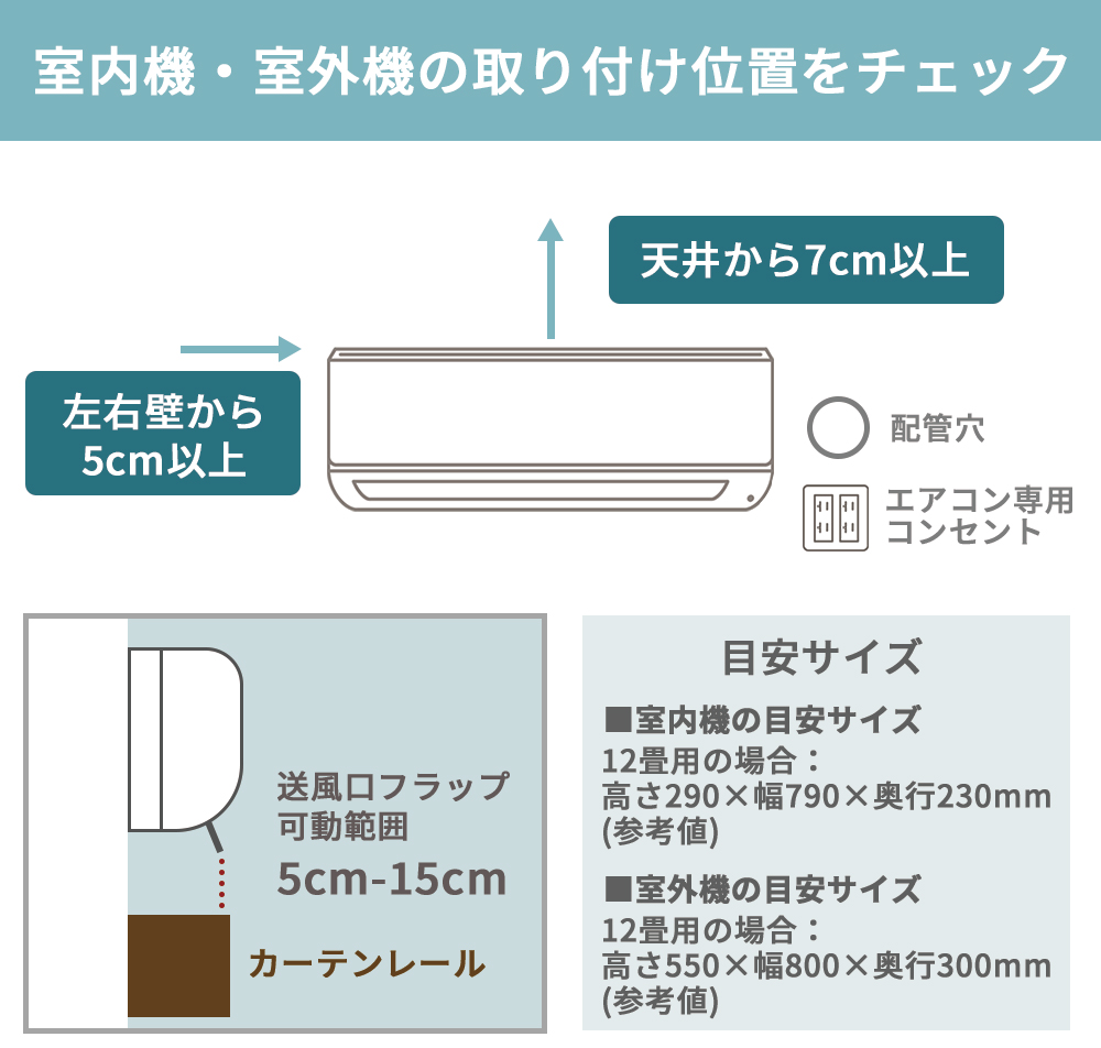 既設エアコン取外・処分/標準取付工事込】富士通ゼネラル nocria ノクリア AHシリーズ 2024年モデル ルームエアコン 6畳用/2.2kw ( 100V・15A) AS-AH224R｜宇佐美鉱油の総合通販サイトうさマート