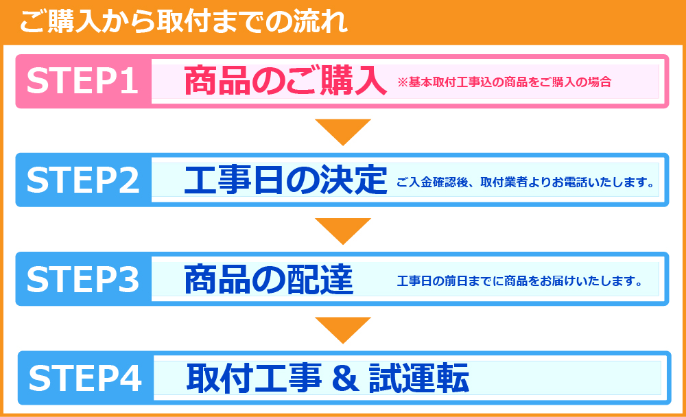 標準取付工事込】シャープ ルームエアコン 6畳用 DMシリーズ 2023年