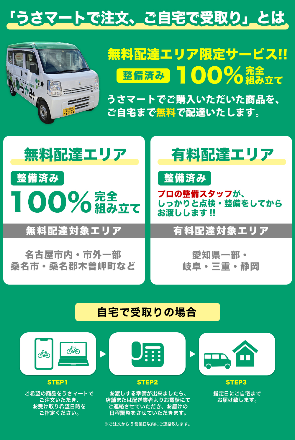 GIANT ESCAPE R3 MS LTD i 500(M) ブラックトーン｜うさマート