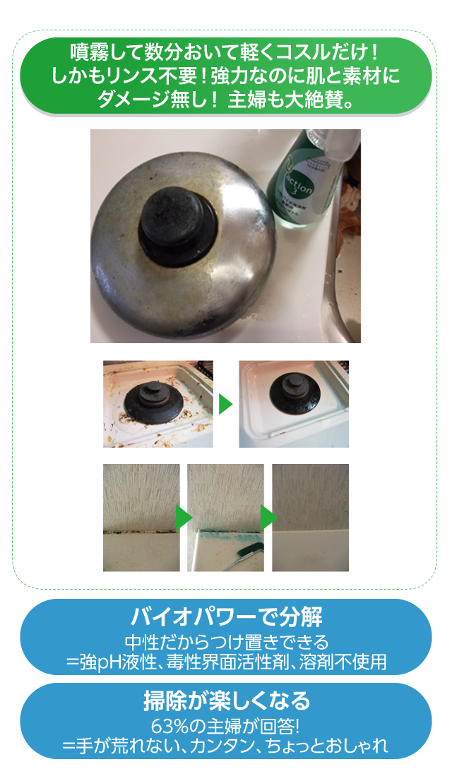 スターターキット登場！】プロ用洗剤 ビーバイオクレンリー