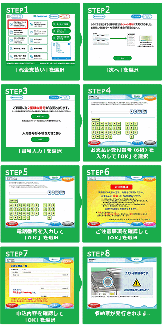 コンビニ決済（ファミリーマート） | うさマート