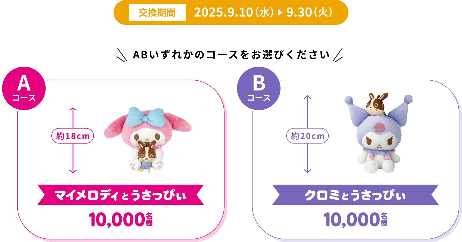 宇佐美 サンリオ マイメロ クロミ ガソリンスタンド「宇佐美」とマイメロディ・クロミのコラボ
