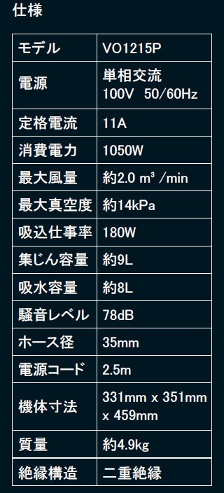 Vacmaster集塵機 VO1215P｜宇佐美鉱油の総合通販サイトうさマート
