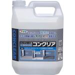 SATA TOOLS 自動車ボディーリペアーキット 6pcs RS-09152｜うさマート