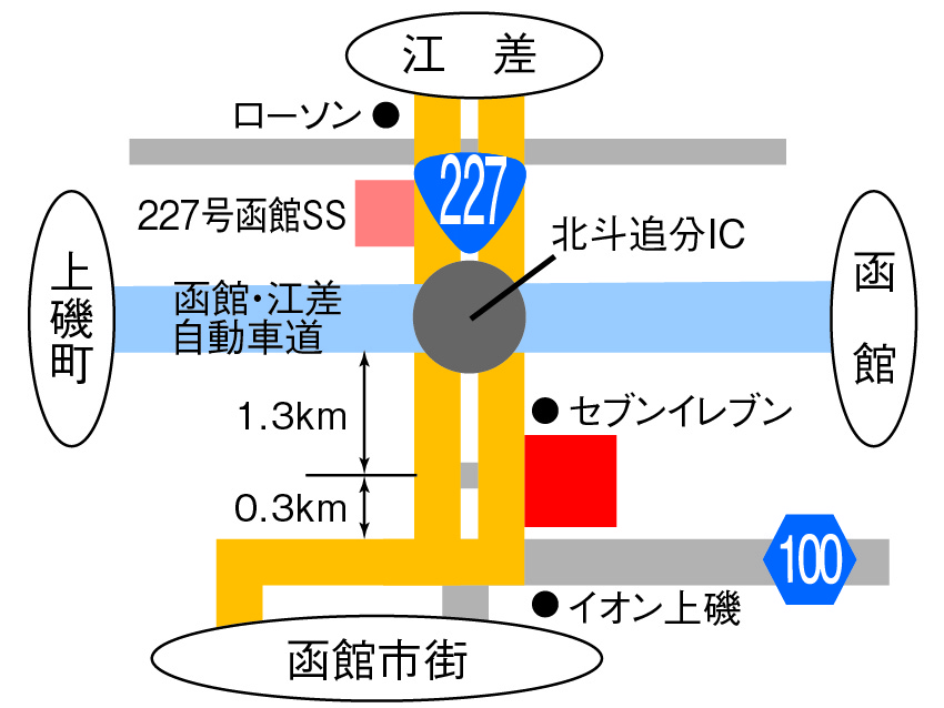 ２２７号追分