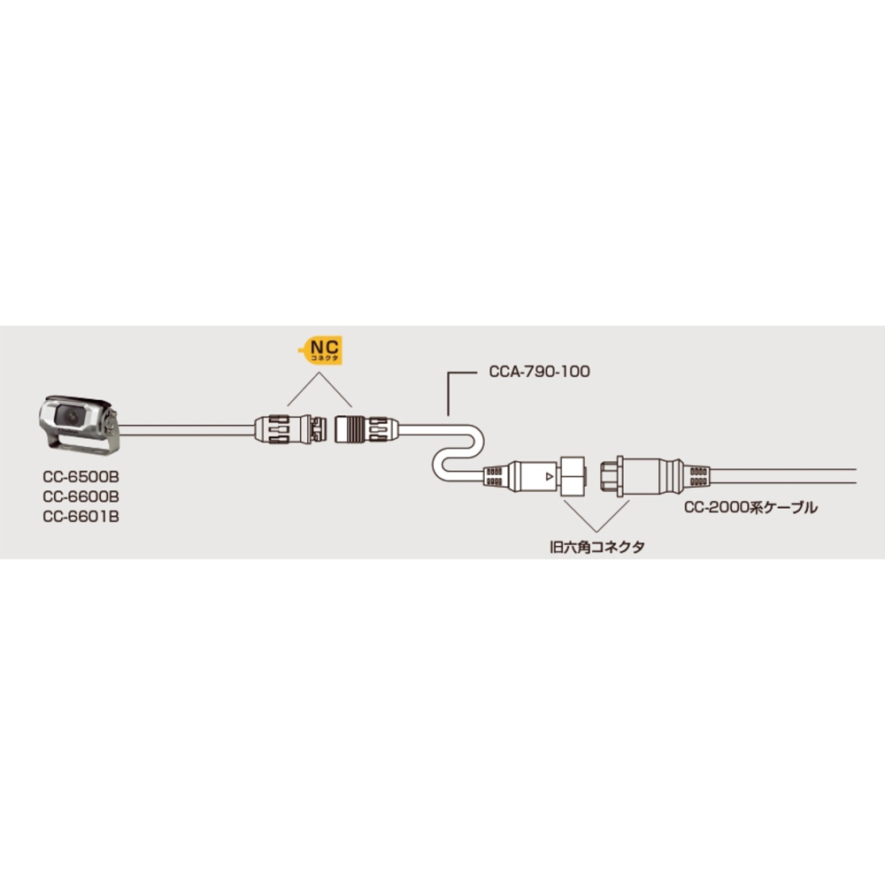 クラリオン カメラ用変換ケーブル(0.3m) CCA-790-100｜宇佐美鉱油の総合通販サイトうさマート