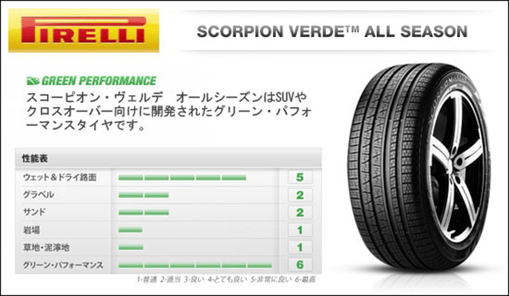 PIRELLI スコーピオンヴェルデ オールシーズン 275/45R19 108Y XL｜宇佐美鉱油の総合通販サイトうさマート