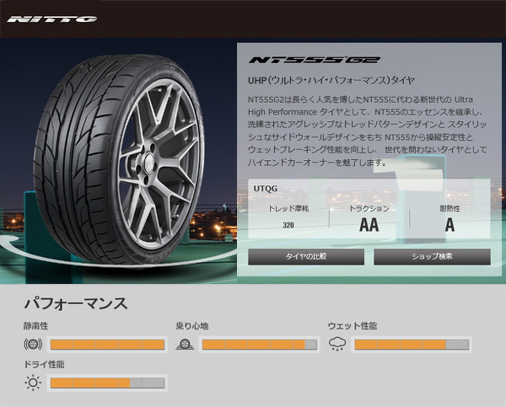 扁平率45%価格改訂！NITTO NT555G2 205/45R17 4本 - タイヤ・ホイール