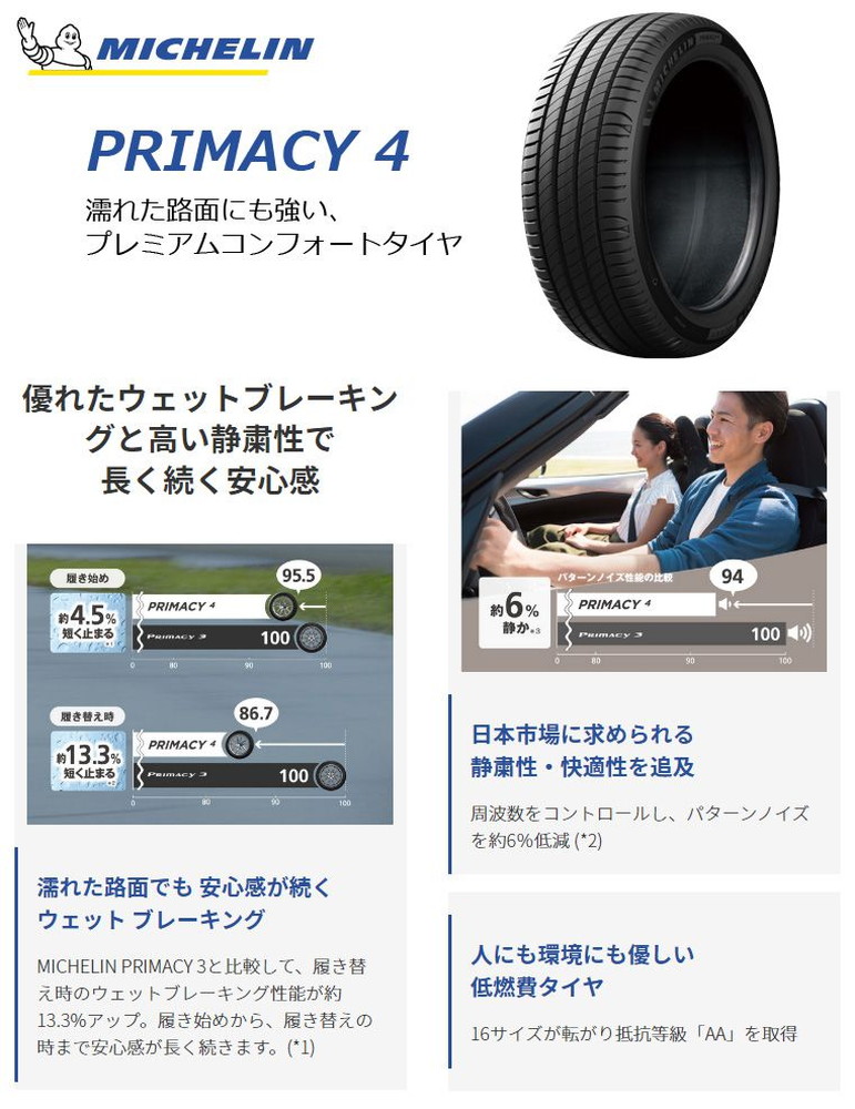 MICHELIN プライマシー4 255/45R17 98W|うさマートジャパン MICHELIN プライマシー4 255/45R17 98W|うさマートジャパン