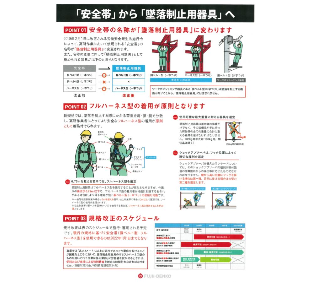 藤井電工 TSUYORON 黒影 ハーネス ダークグレー M寸 固定具付 TH-504