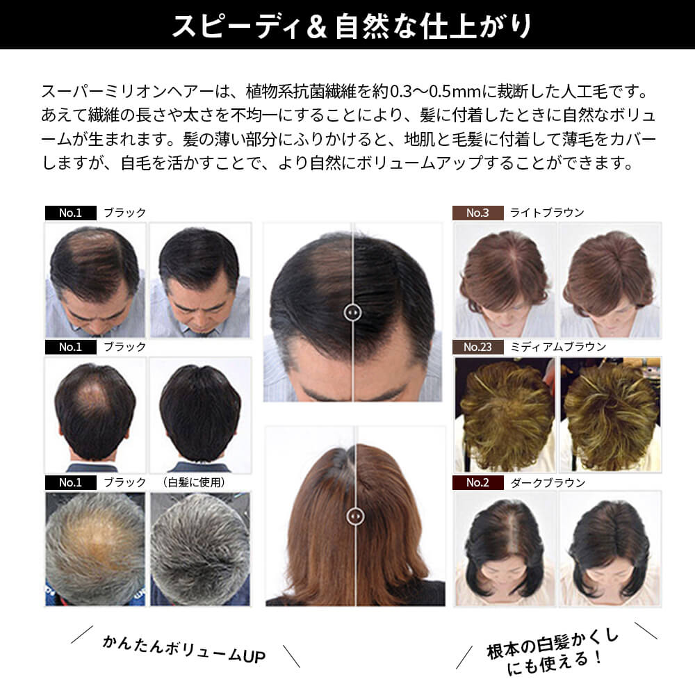 ルアン スーパーミリオンヘアー 30g No.1 ブラック｜宇佐美鉱油の総合通販サイトうさマート