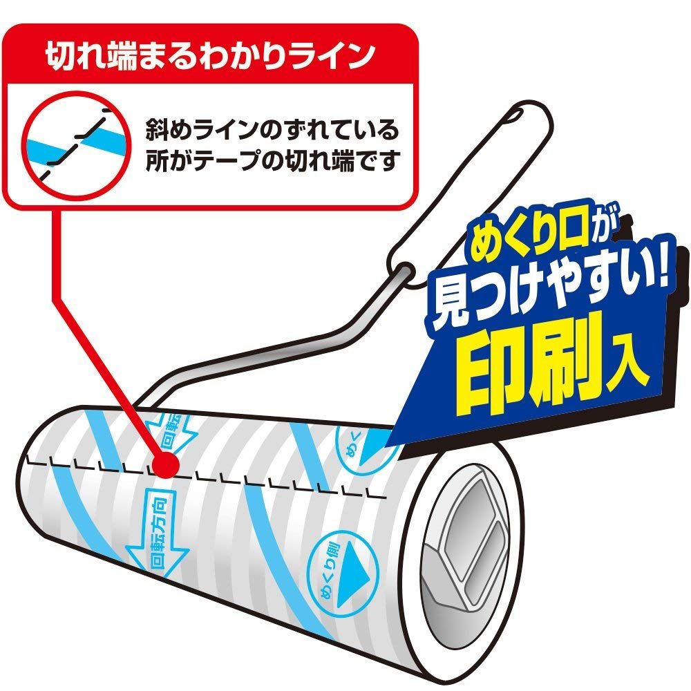 レック 激コロ スゴ技カットスジ塗強粘着70周 スペア 6個入 S00004｜宇佐美鉱油の総合通販サイトうさマート