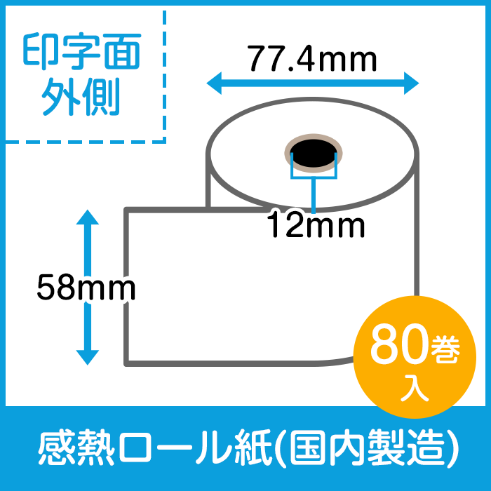 日本製】感熱レジロール紙 幅58mm×外径77.4mm×芯内径12mm（長さ63m／厚