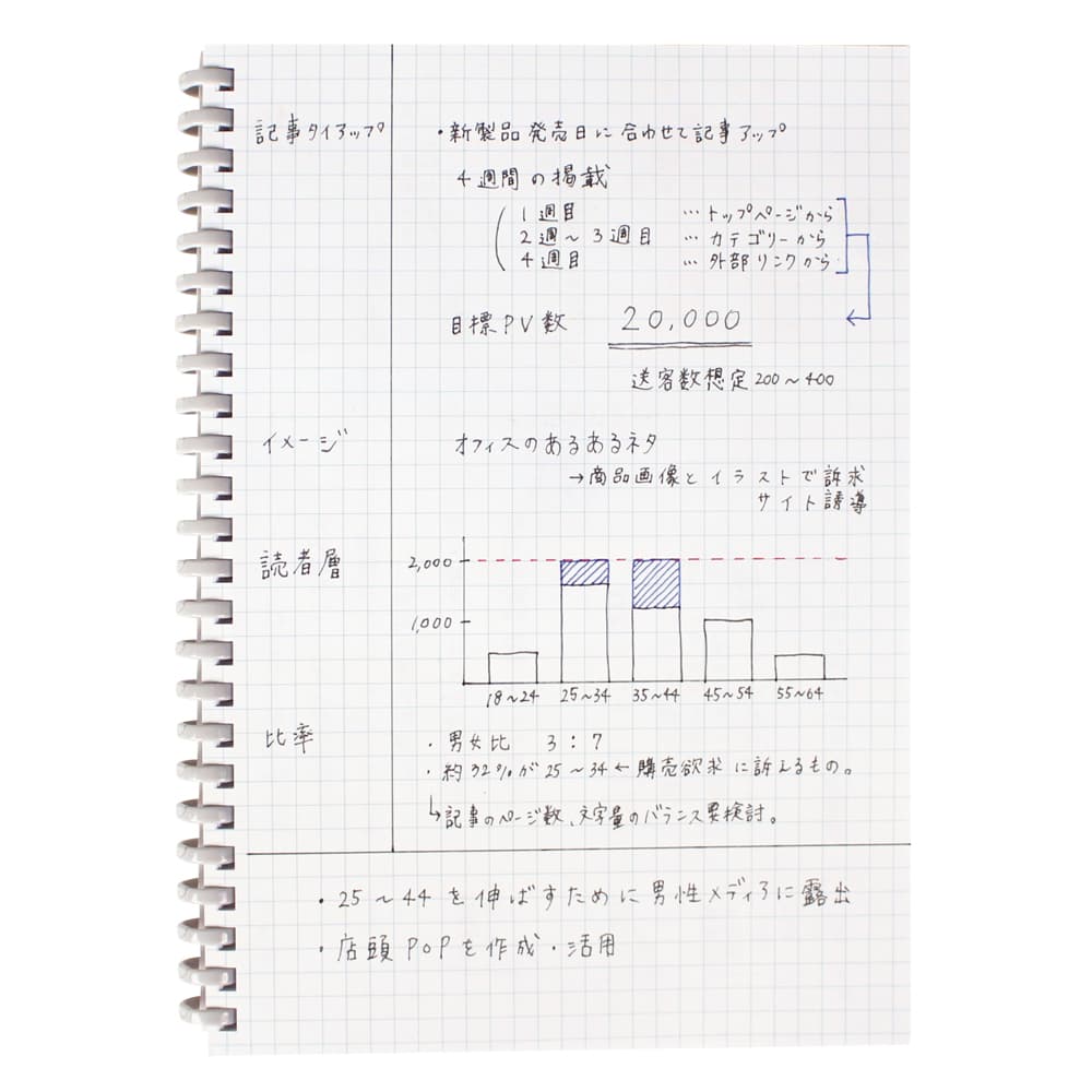 リヒトラブ hirakuno ツイストノート A5 ネイビー N1673-11｜宇佐美鉱油の総合通販サイトうさマート