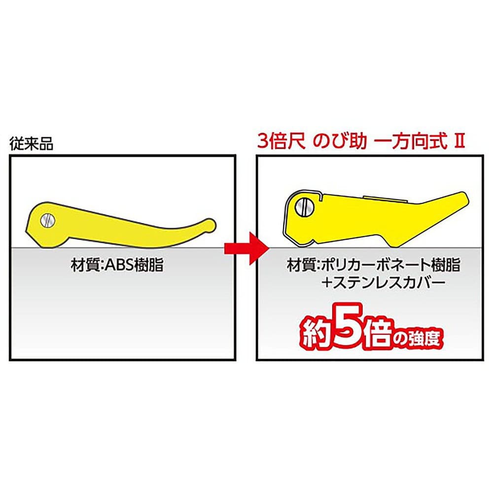 シンワ測定 3倍尺 のび助 一方向式 Ⅱ AB6尺6寸 併用目盛 65191｜宇佐美鉱油の総合通販サイトうさマート