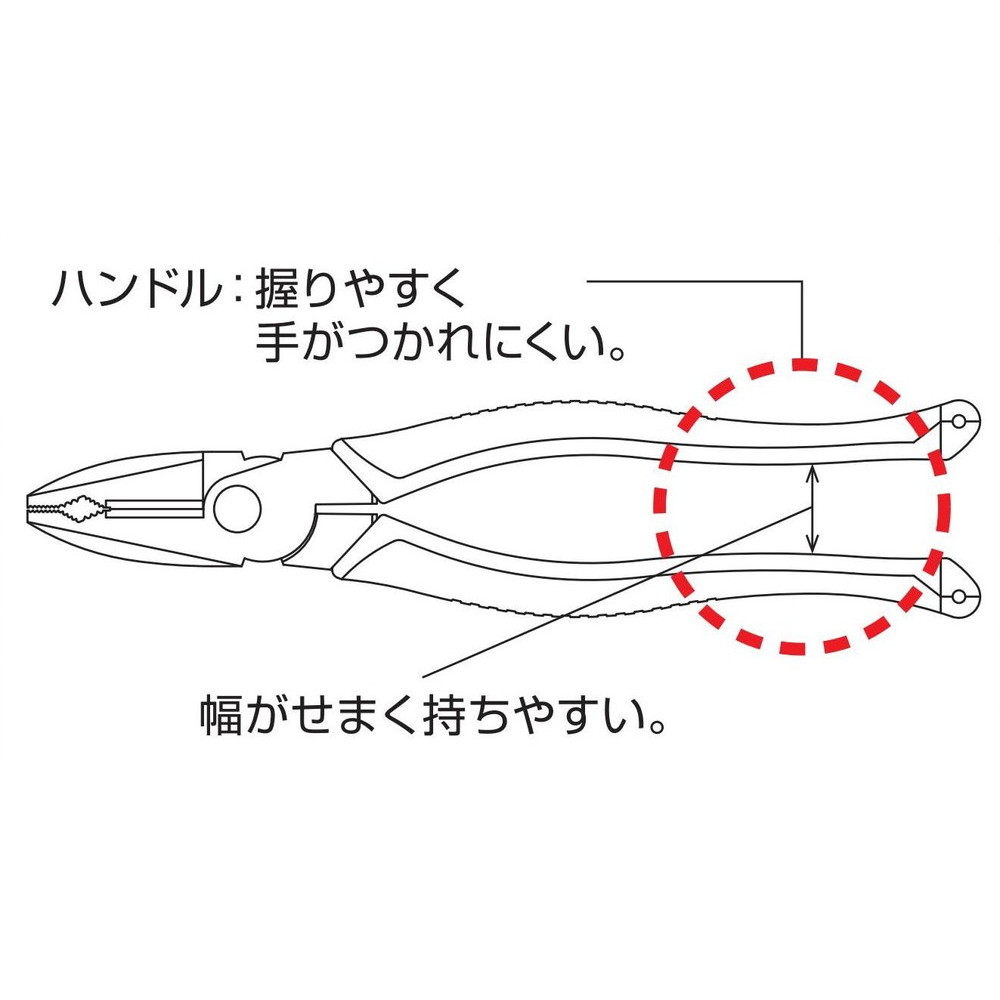 スリーピークス技研 3.Peaks かるいパワーペンチ 200mm PP-200｜宇佐美