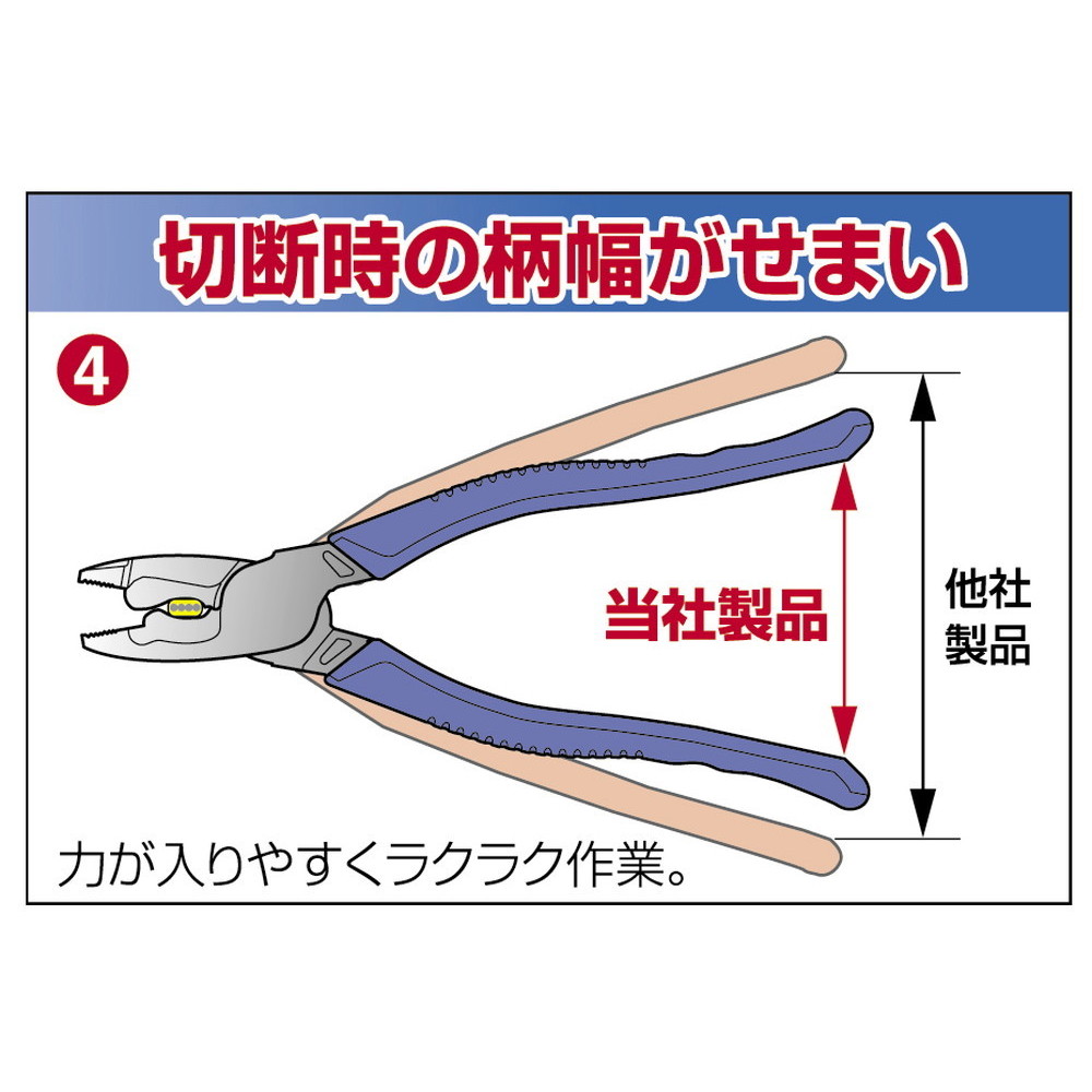 スリーピークス技研 3.Peaks 電工Fペンチ DF-195｜宇佐美鉱油の総合