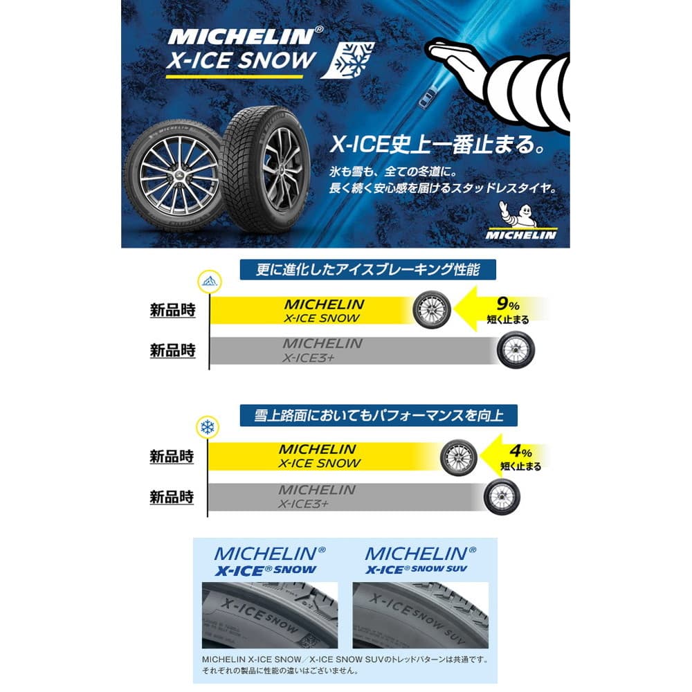 MICHELIN X-ICE  235/55 R19 新品2本 MICHELIN X-ICE SNOW SUV 235/55R19 105H XL｜うさマート