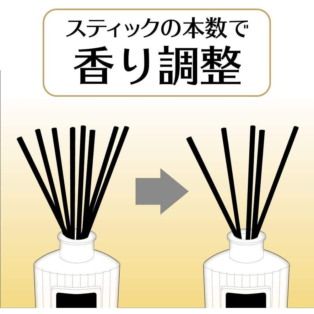 小林製薬 Sawaday 香るstick パルファム・ノアール 70ml｜宇佐美鉱油の