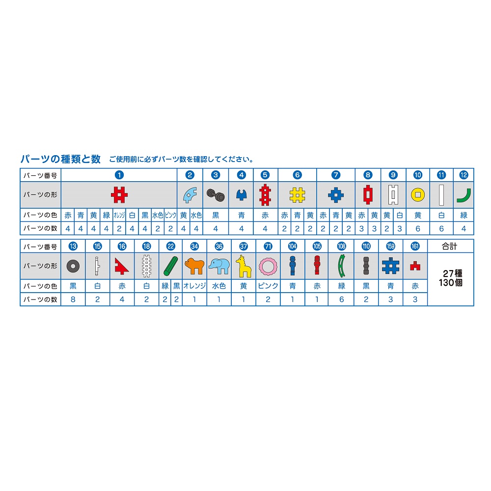 学研ステイフル Gakkenニューブロック わくわくバラエティ130BOX 83187｜宇佐美鉱油の総合通販サイトうさマート