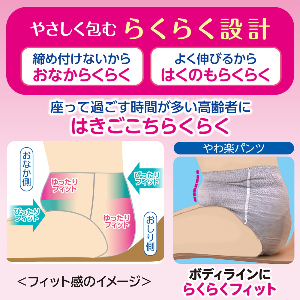 白十字 サルバ やわ楽パンツ L-LLサイズ 1ケース 22枚入×4袋｜宇佐美