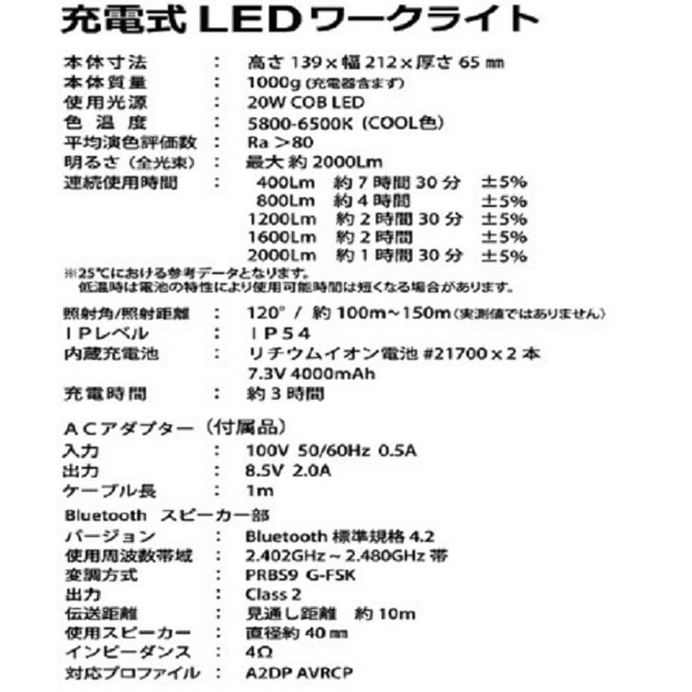 Knight Savior☆スピーカー内蔵 LEDワークライト NWL-SP20