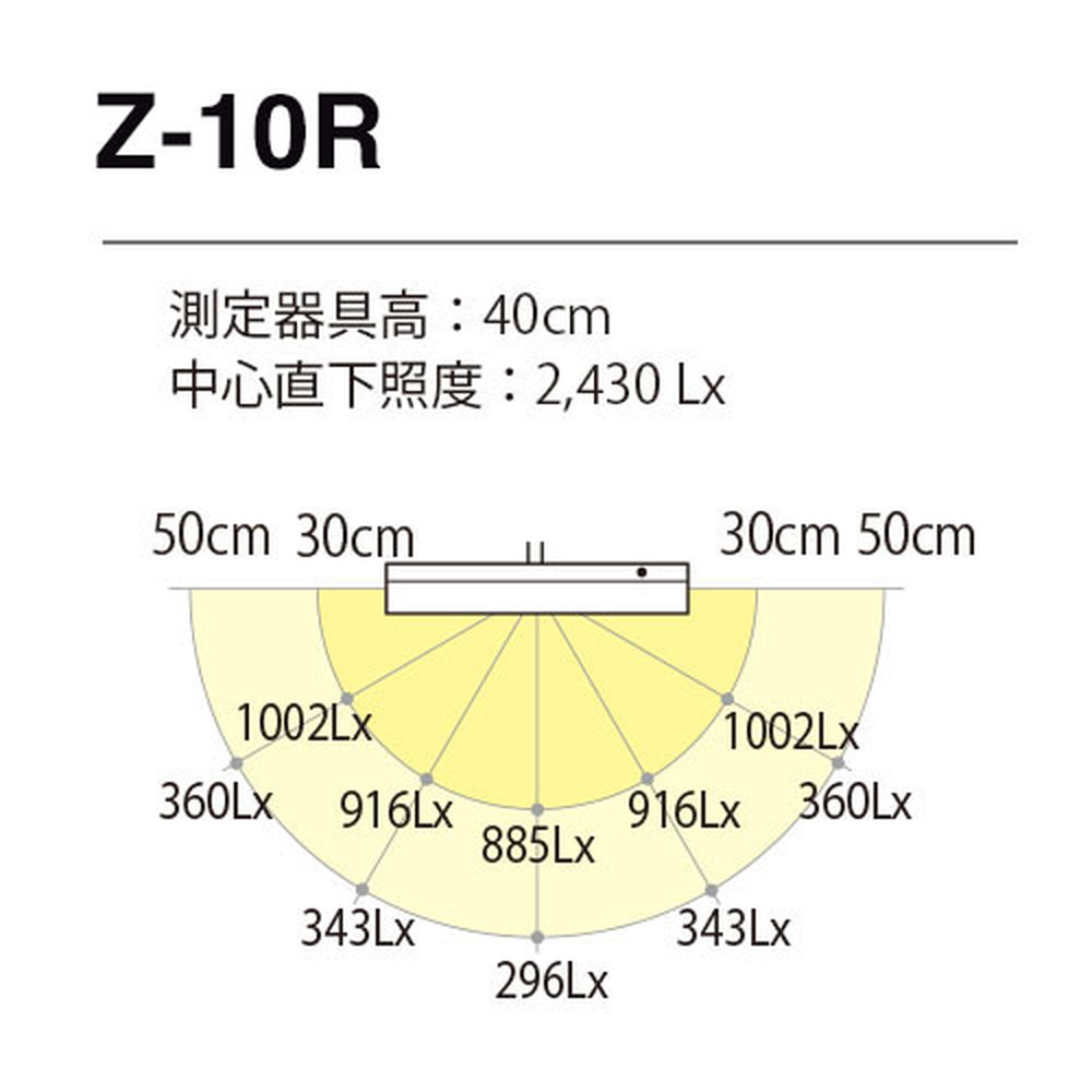 山田照明 LEDデスクライト Zライト ホワイト Z-10RW｜宇佐美鉱油の総合