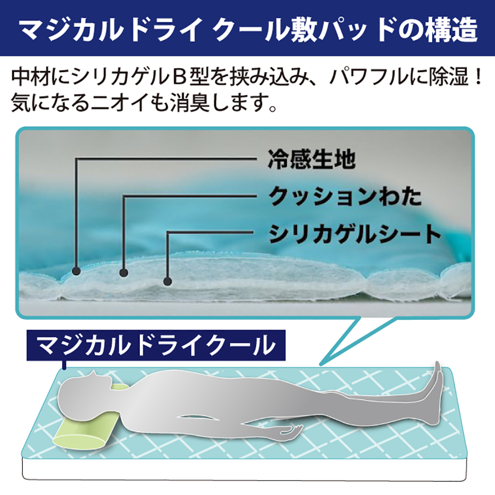 篠原化学【マジカルドライ】コットン×シルク生地　除湿消臭敷きパッド　ワイドキング 篠原化学【マジカルドライ】コットン×シルク生地 除湿消臭敷きパッド