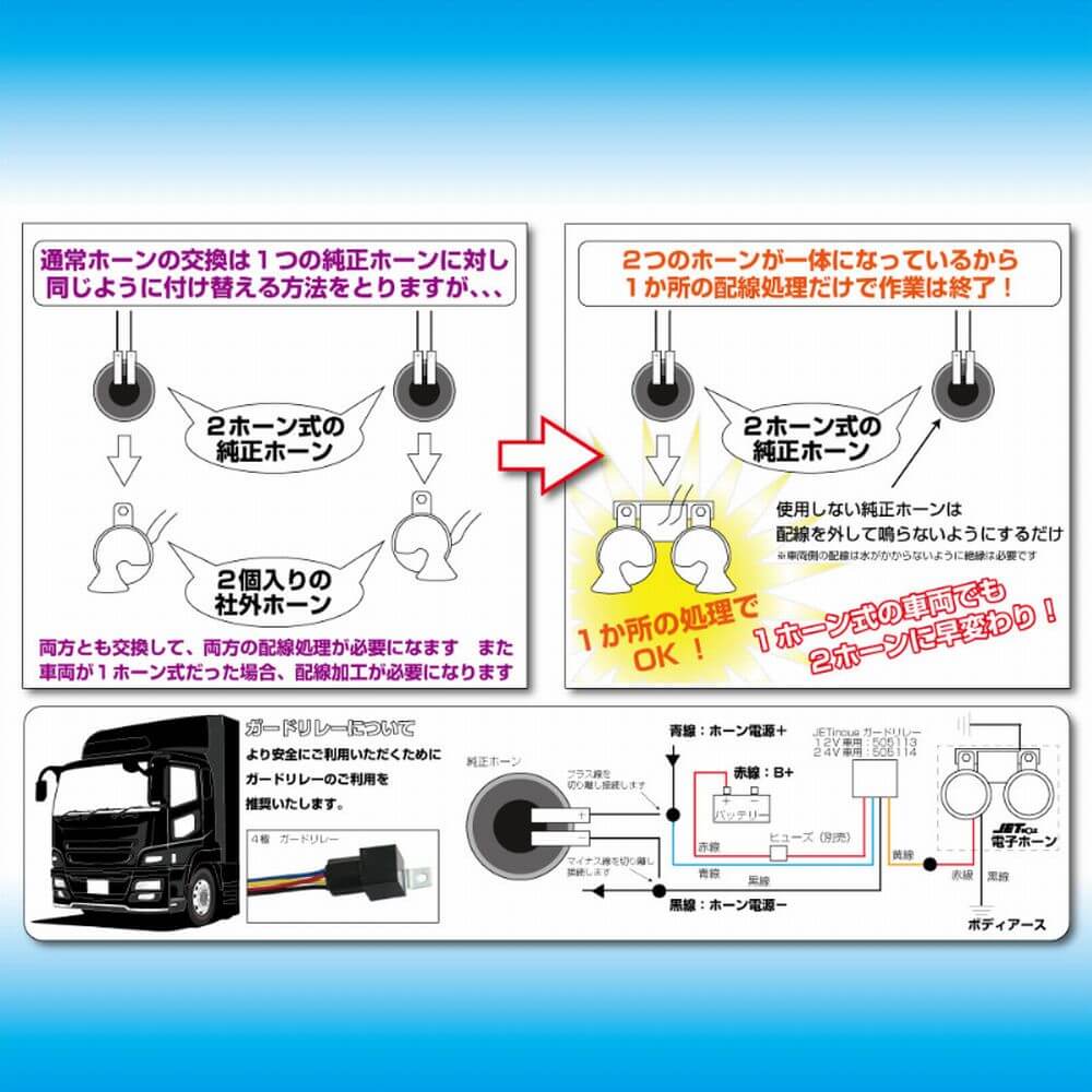 ジェットイノウエ 電子ホーン 24V車用 505864｜宇佐美鉱油の総合通販