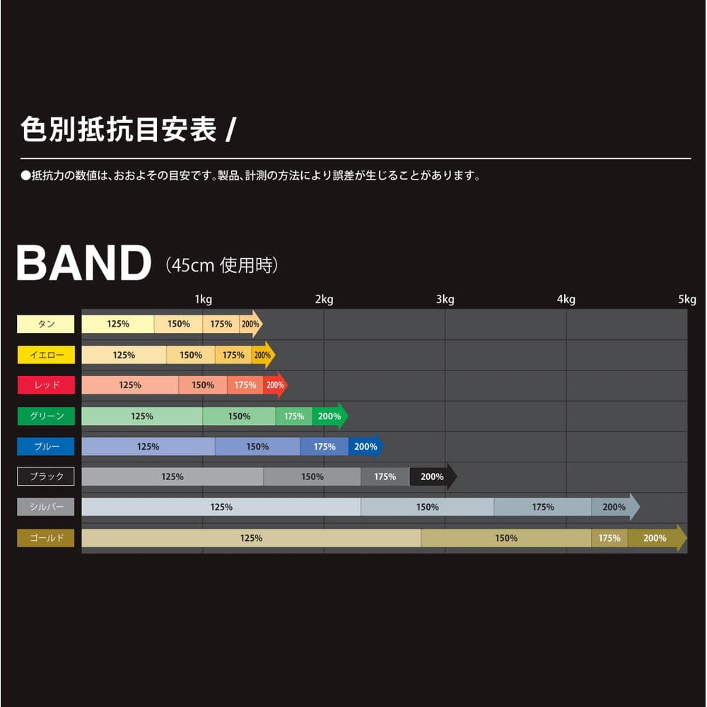D&M セラバンド 2m 強度レベル-2 タン TBB0｜うさマートジャパン