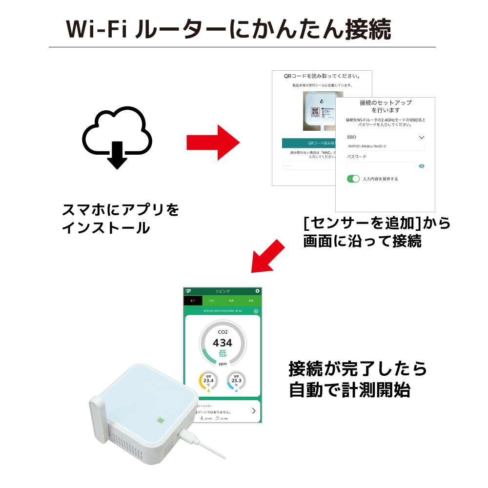 ラトックシステム Wi-Fi CO2センサー RS-WFCO2｜うさマートジャパン 