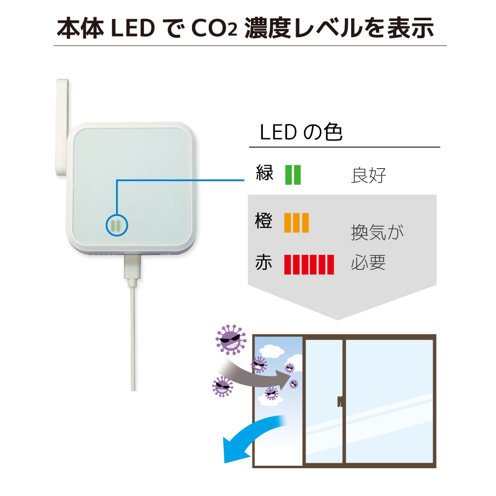 ラトックシステム Wi-Fi CO2センサー RS-WFCO2｜宇佐美鉱油の総合通販