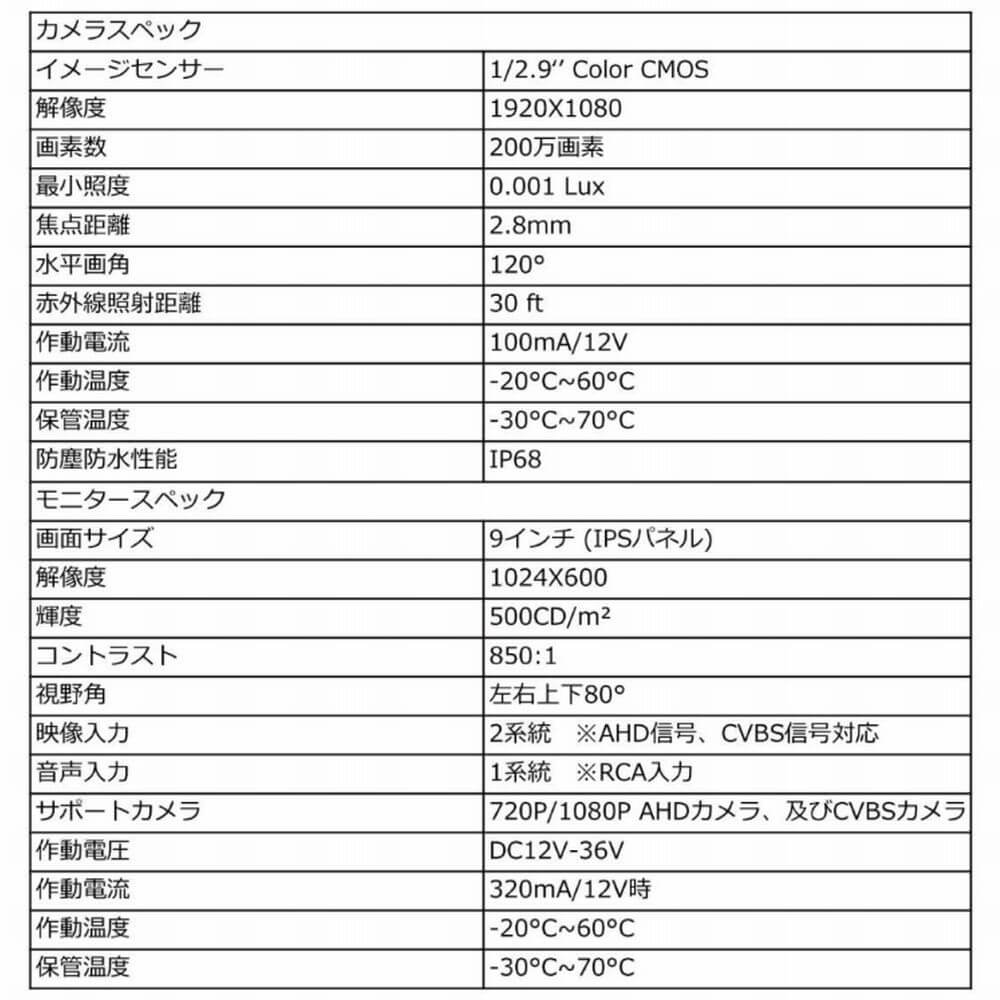 店内全品ﾎﾟｲﾝﾄ2倍!! JET INOUE(ジェットイノウエ) 9インチIPS