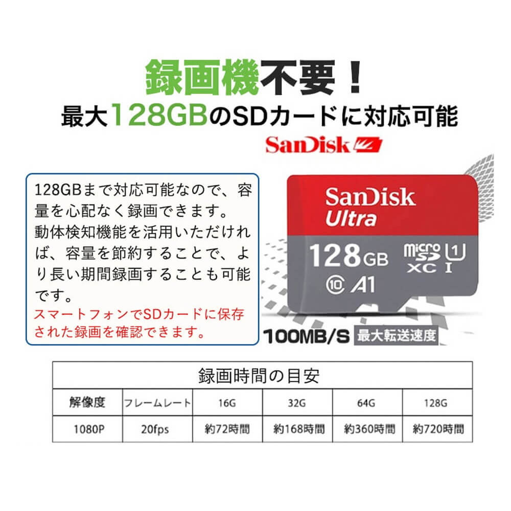 genbolt 防犯カメラ ドーム型 500万画素 9倍ズーム GB220X｜うさマート