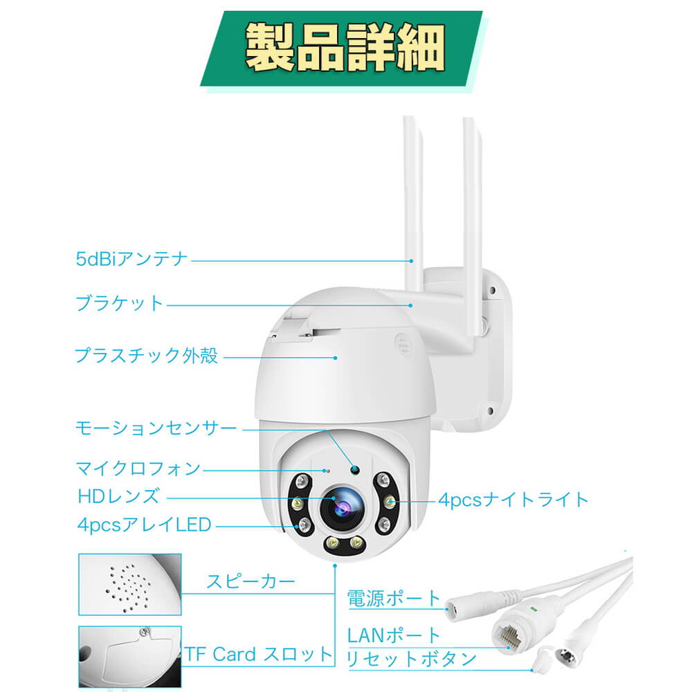 単品購入可 サンコー STSPDM54 スピードドームジョイスティック付防犯カメラシステム