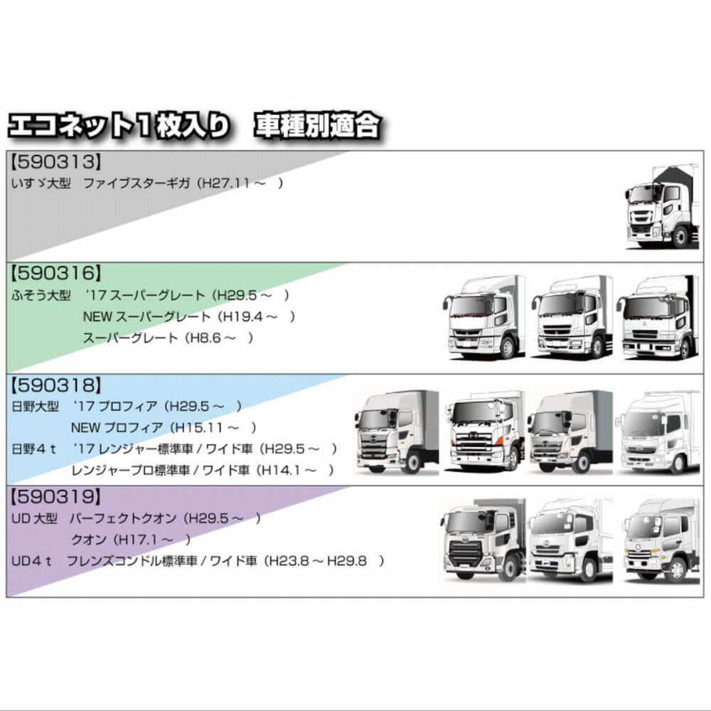 81 以上節約 Jetinoue ジェットイノウエ エコネット 虫除け 遮光ネット 左右セット Www Isole Greche Com