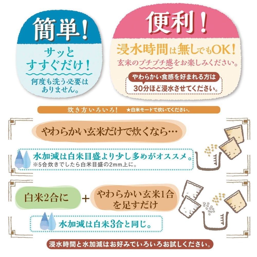 ヤマトライス 白米と同じように炊けるやわらかい玄米 900g×2袋｜宇佐美鉱油の総合通販サイトうさマート