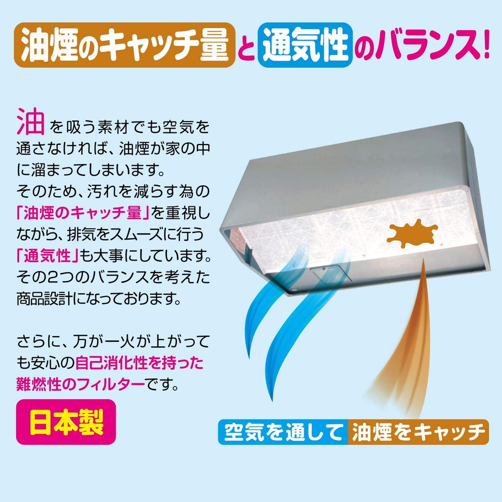 東洋アルミエコープロダクツ パッと貼るだけスーパー深型用フィルター 90cm 2枚入 3041｜宇佐美鉱油の総合通販サイトうさマート