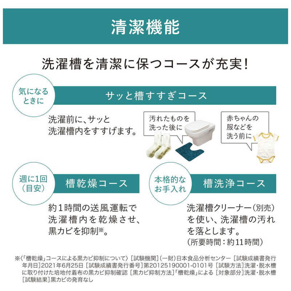 基本設置料金込】パナソニック 全自動洗濯機 洗濯7.0kg ニュアンスブラウン NA-F70PB15-T｜宇佐美鉱油の総合通販サイトうさマート