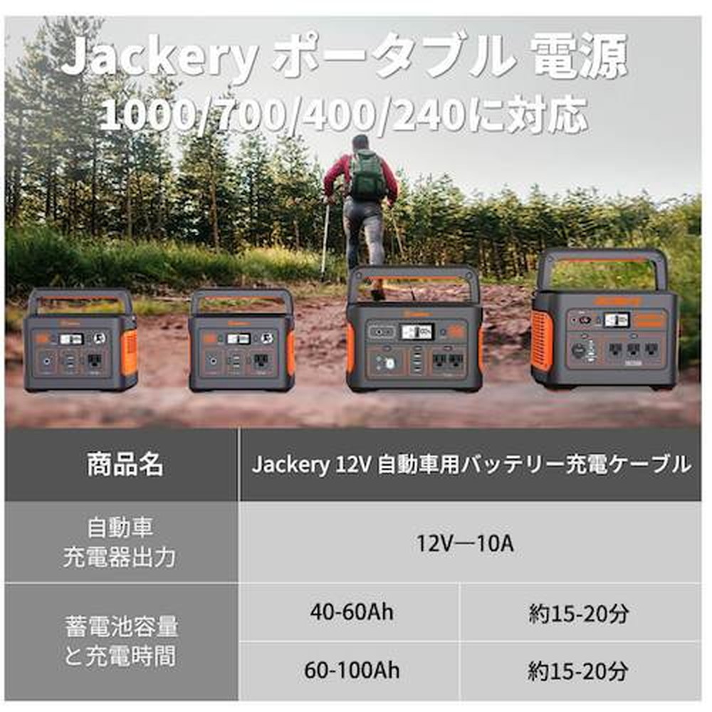 返品交換 □Jackery ポータブル電源 400&12V自動車用バッテリー