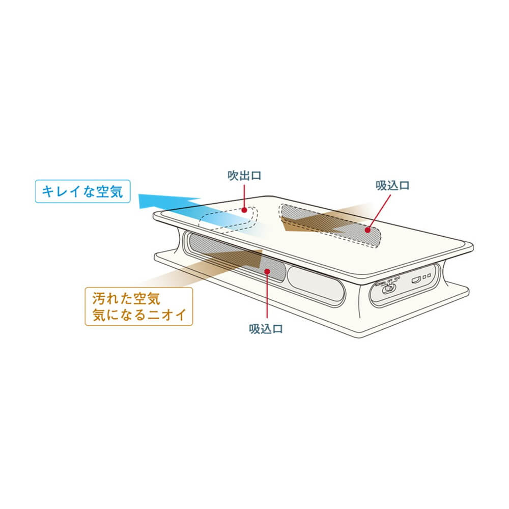 カルテック マルチフレッシュエアー KL-G01｜宇佐美鉱油の総合通販