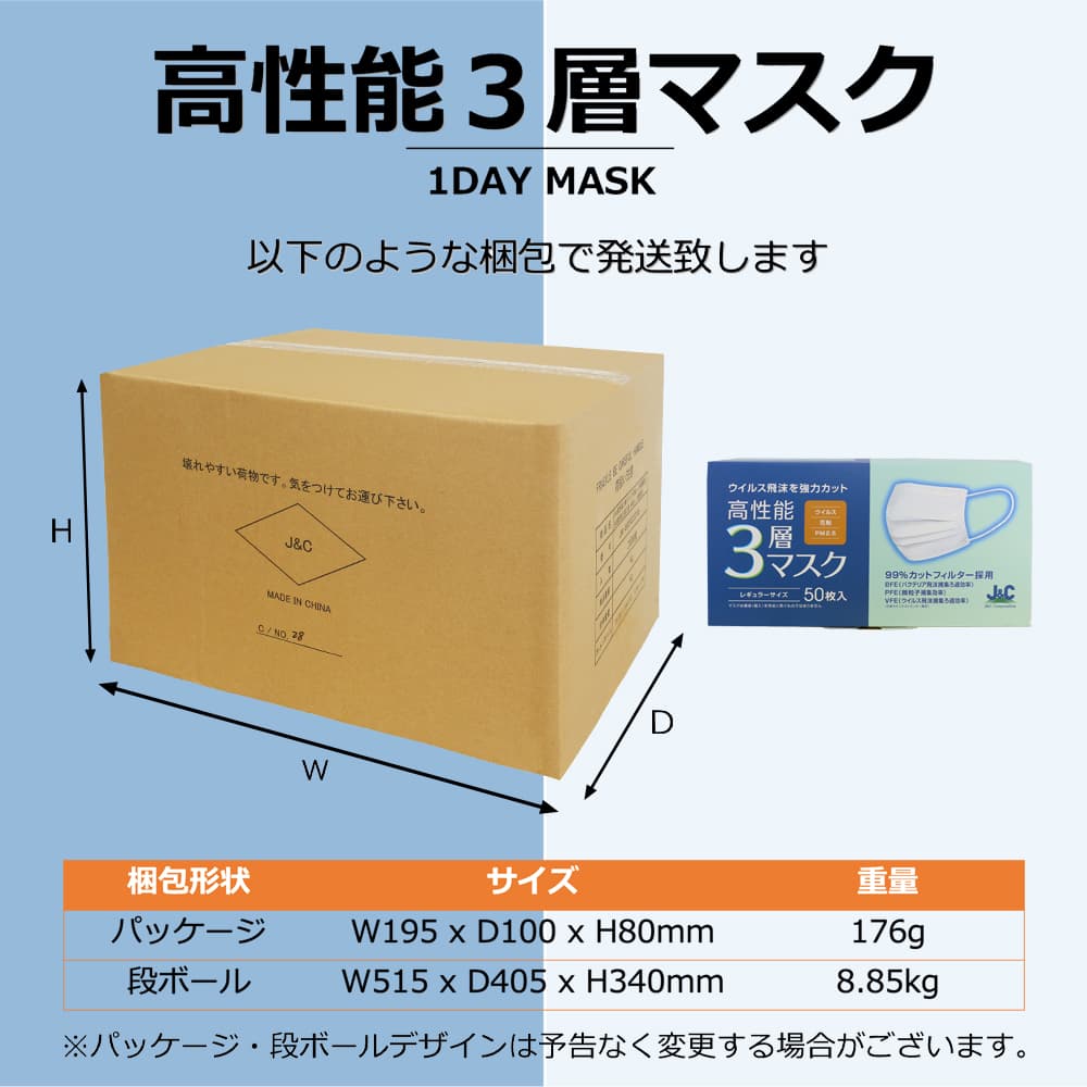 お得なロット販売】ジェイアンドシー 高性能3層マスク レギュラー