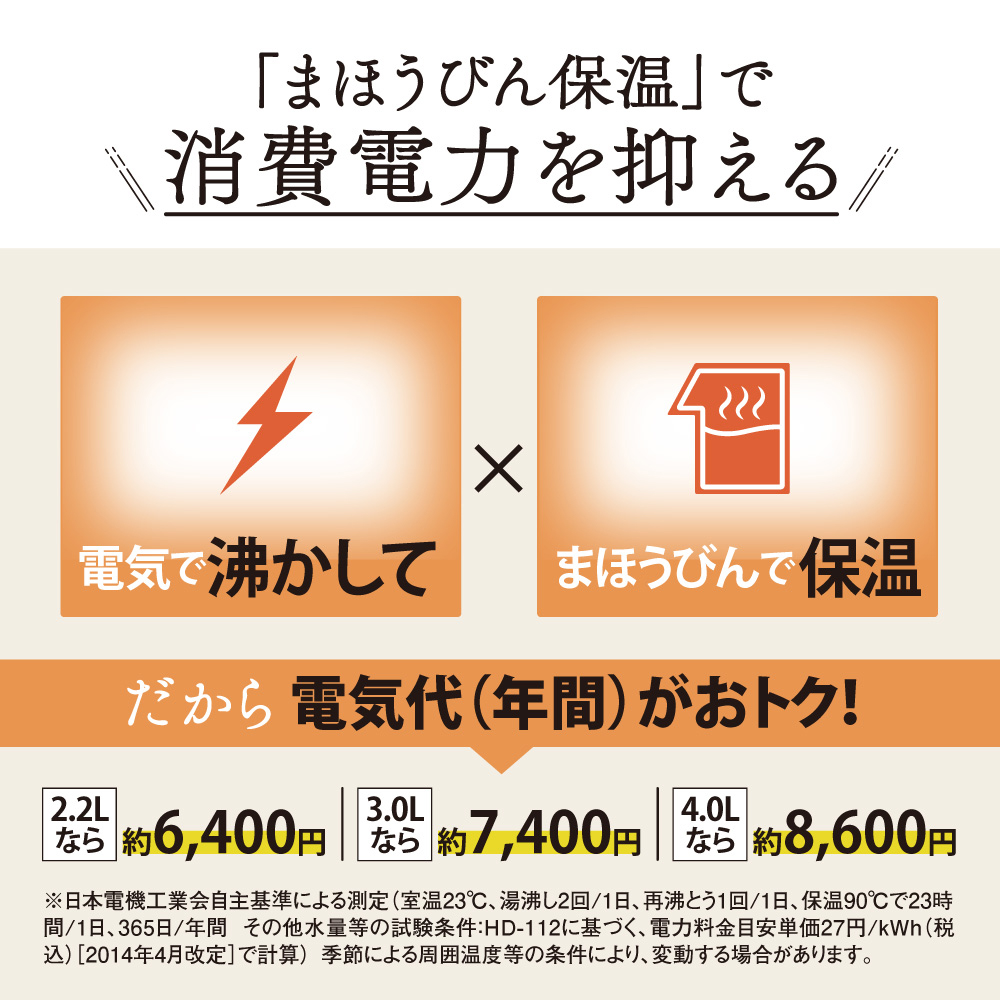 象印2.2L 優湯生 省エネタイプまほうびん 5段階温度設定CV-GA22-TA Amazon | 電気ポット 2.2L 優湯生 省エネ ハイグレード 5段階