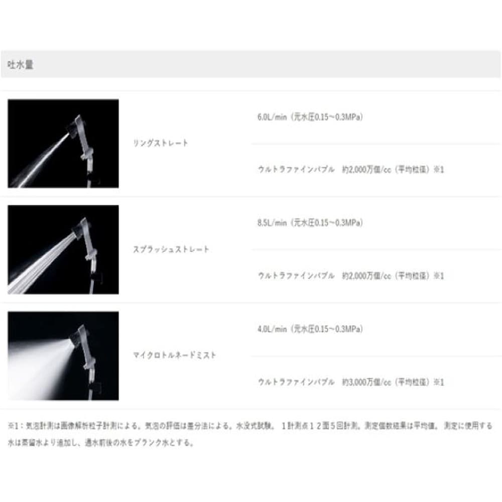 サイエンス ミラブルzero ホワイト FBSMZ-TSC-CSC｜宇佐美鉱油の総合