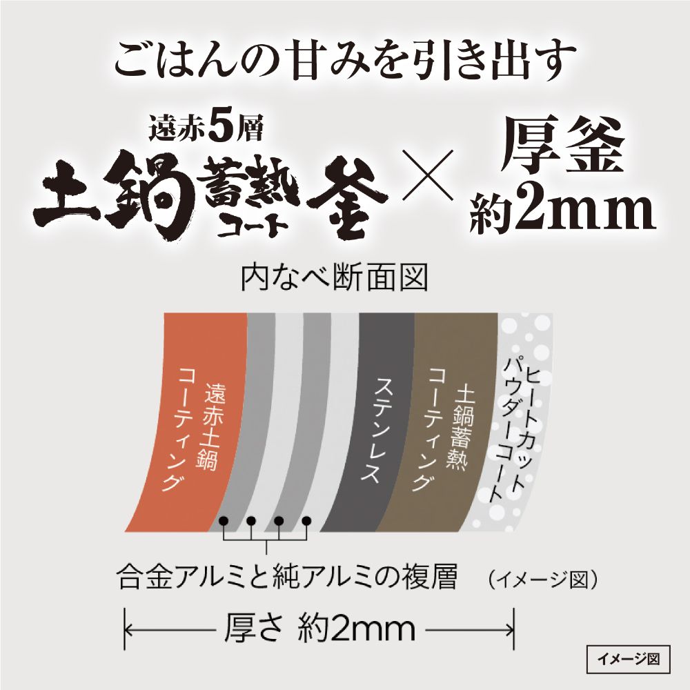 タイガー魔法瓶 圧力IHジャー炊飯器 炊きたて 5.5合 マットブラック