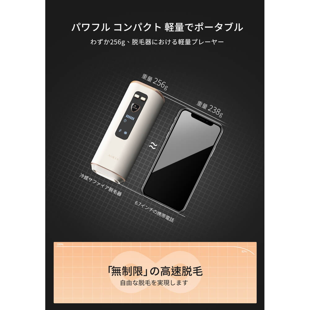 エスケイジャパン ハイパワー IPL 光脱毛器 JR8｜うさマートジャパン