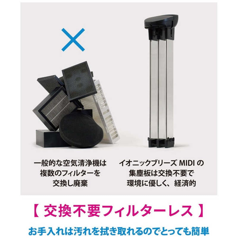 THE SHARPER IMAGE Ionic Breeze MIDI IU853 ネイビー｜宇佐美鉱油の