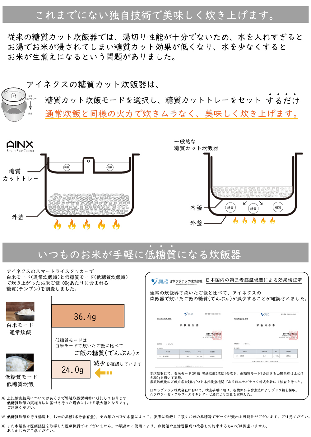 AINX Smart Rice Cooker スマートライスクッカー 糖質カット炊飯器